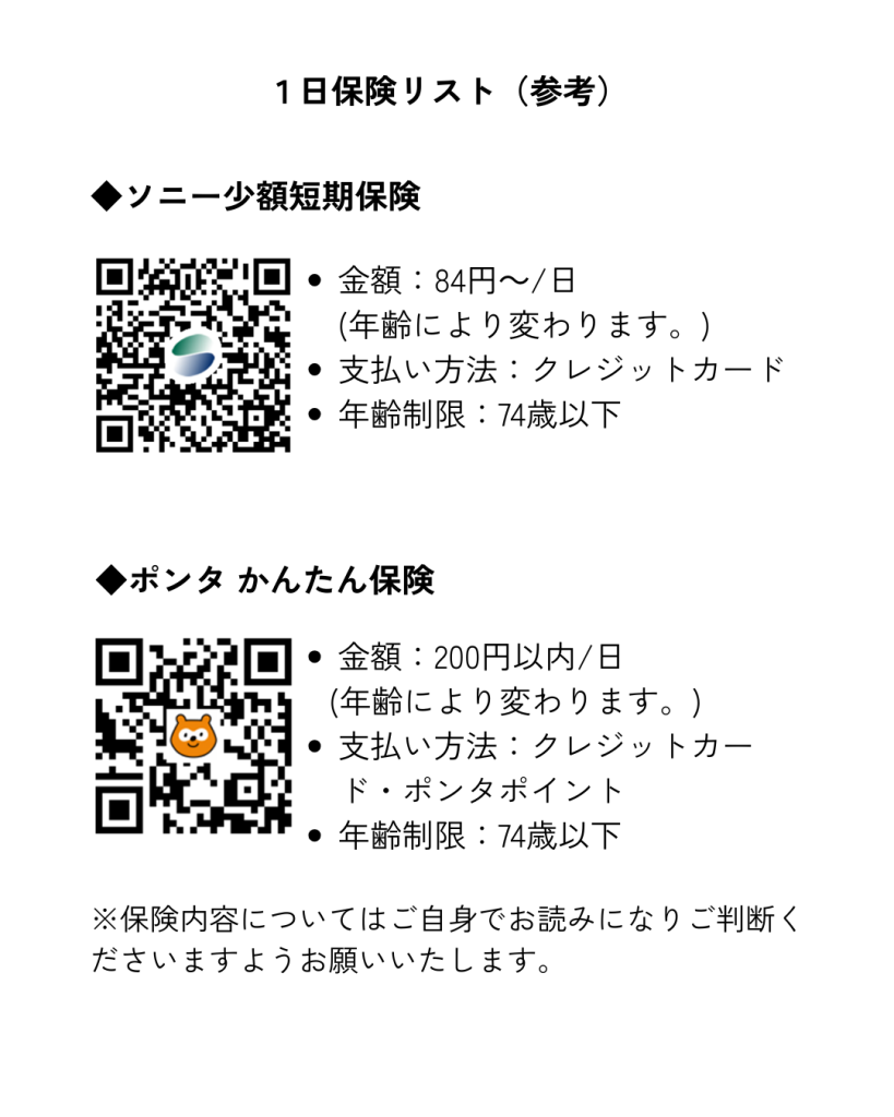 騎乗に際し、1日障害保険の参考リストを記載します